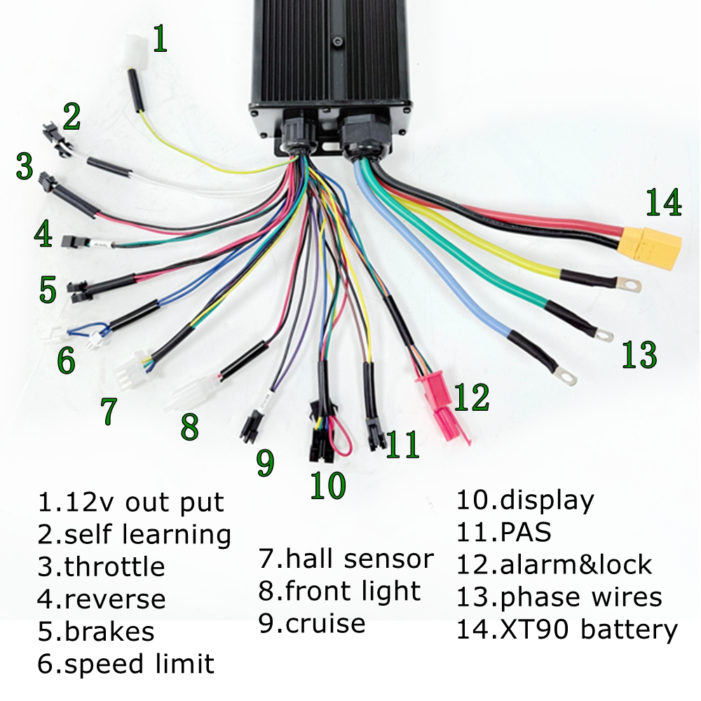 NBpower 170/190mmドロップアウト 48-72 - 5000W Hub Motor Kit 72V のレビューと価格